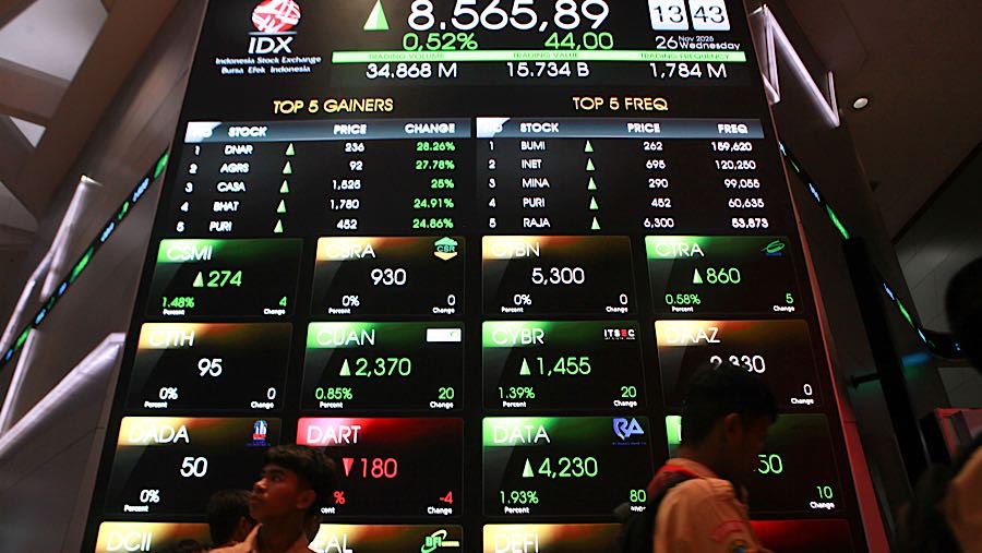 Saham SMDR Menguat, Dinilai Masih Murah dan Jadi Pilihan Trading